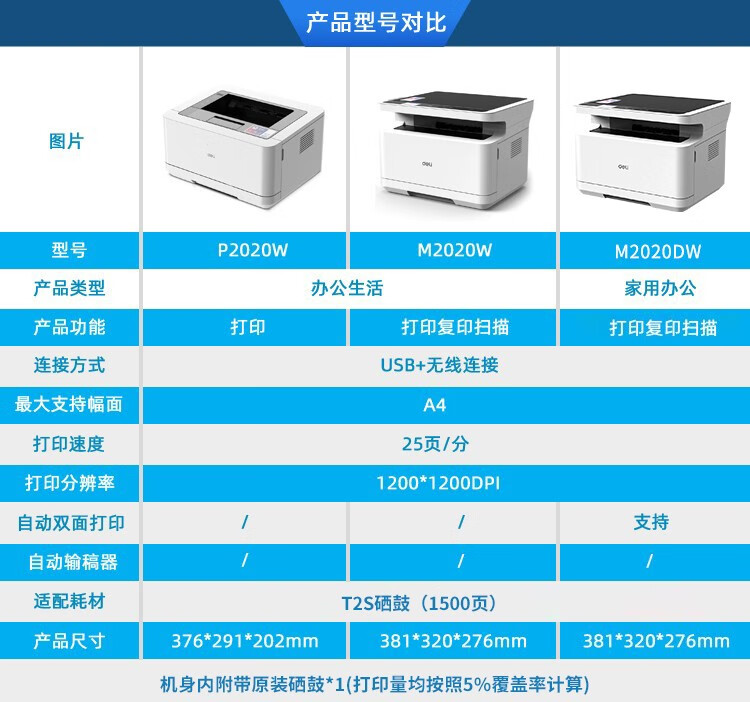 db5015d8f2908f60
